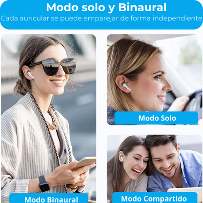 Gafas Inteligentes  Bluetooth